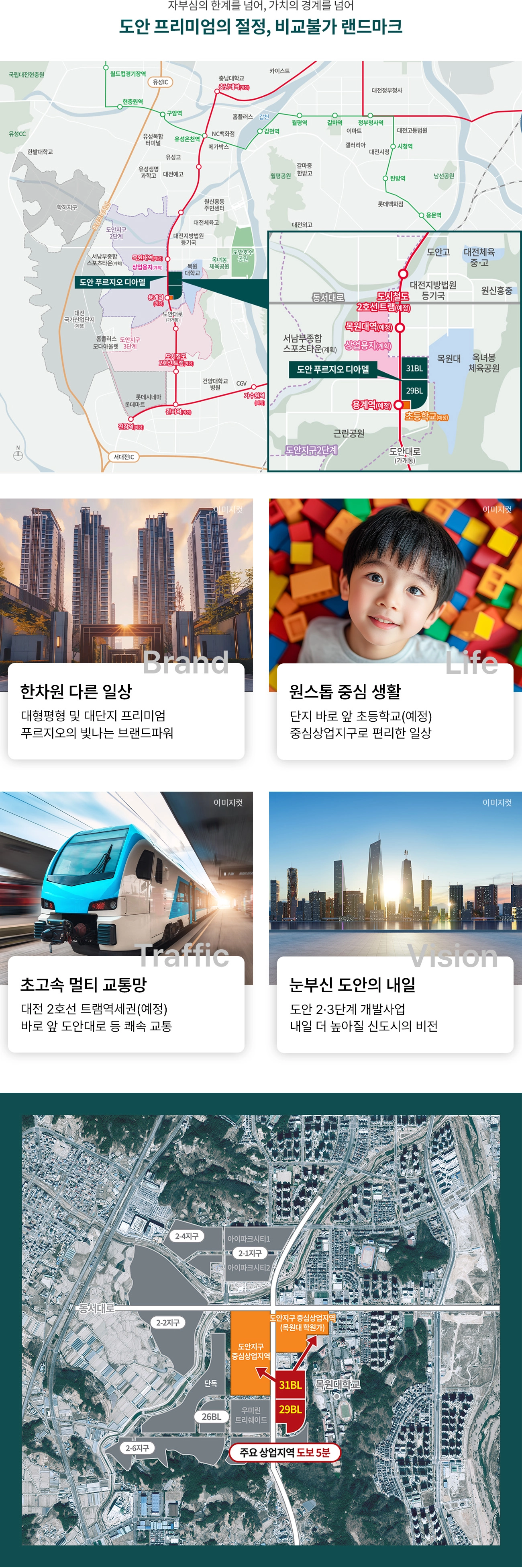입지환경